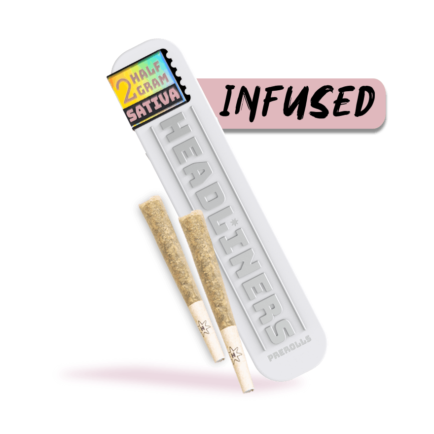 Sativa Infused Prerolls 2 Half Gram Product Image