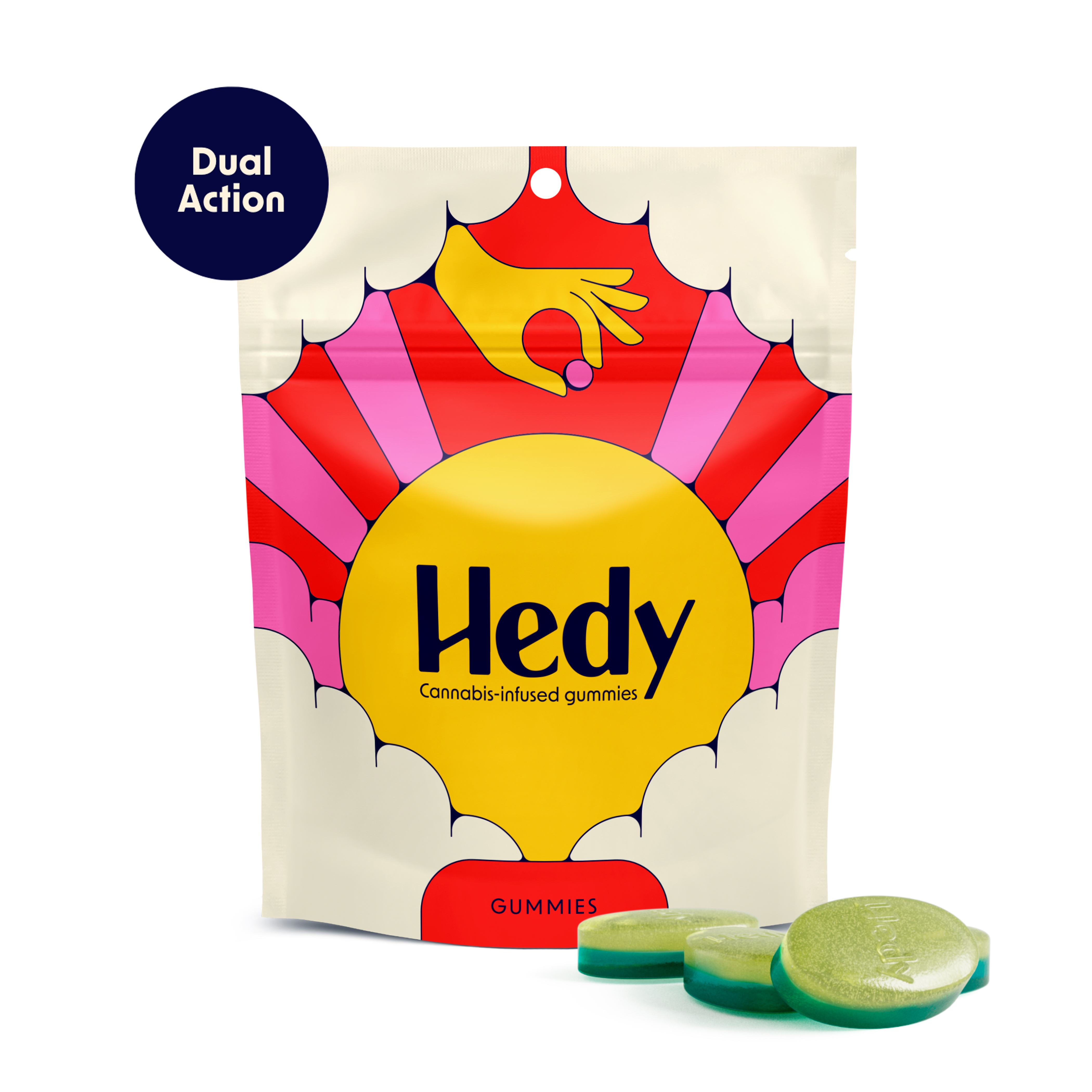 Dual Action Gummies Product Image