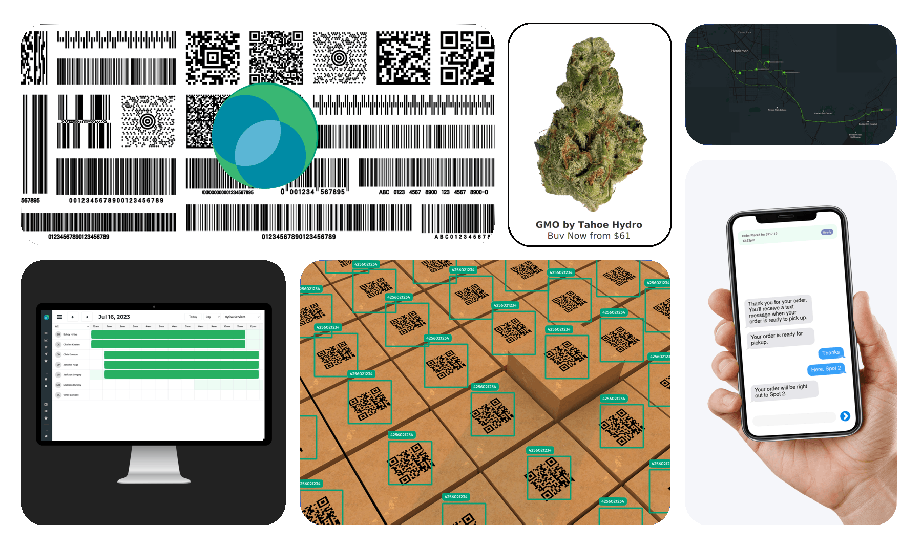 Hytiva® at the Forefront of AI in Cannabis