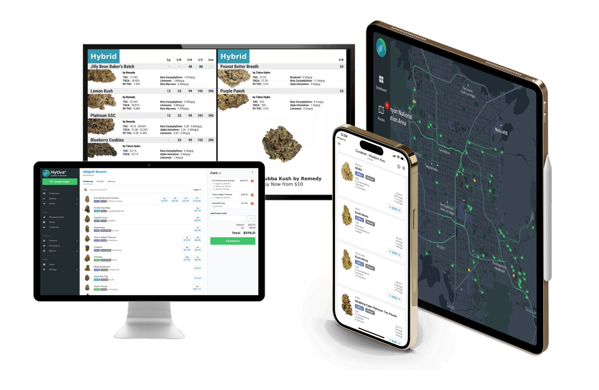 Streamline your dispensary operations with the technology needed to run efficiently