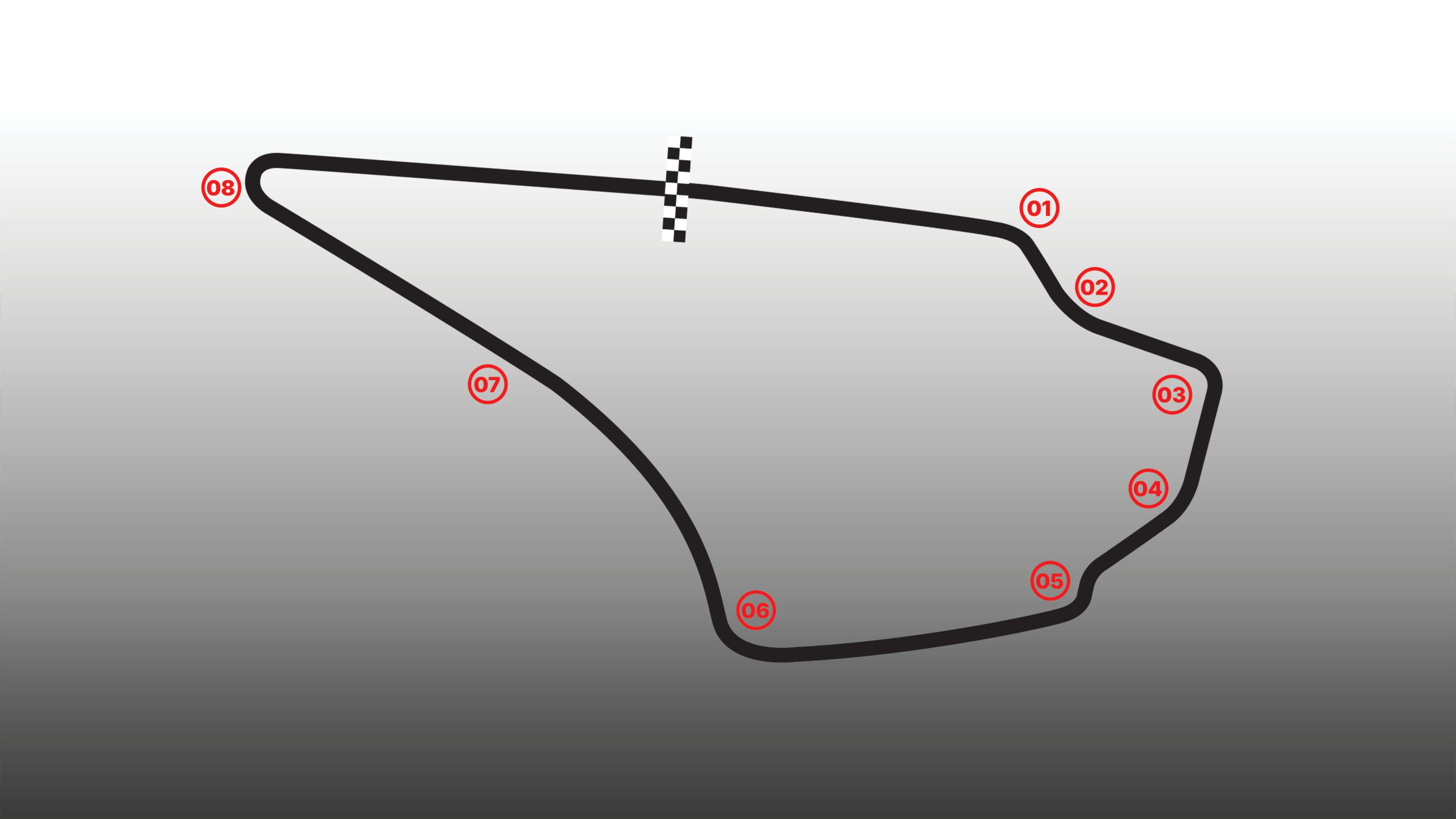 Knockhill Racing Circuit: Scotland’s Iconic Motorsport Haven