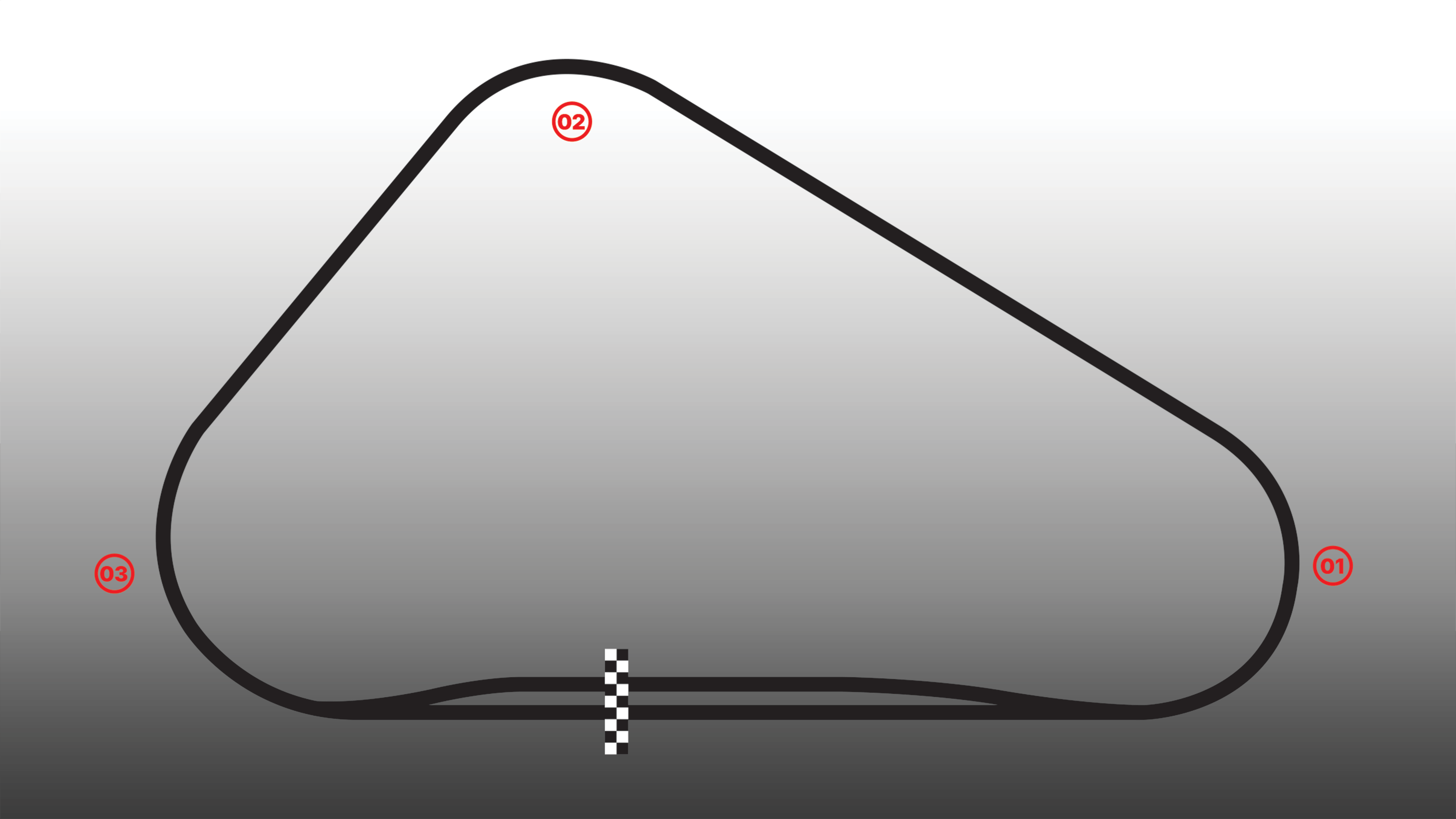 Pocono Raceway: The Tricky Triangle of American Motorsports