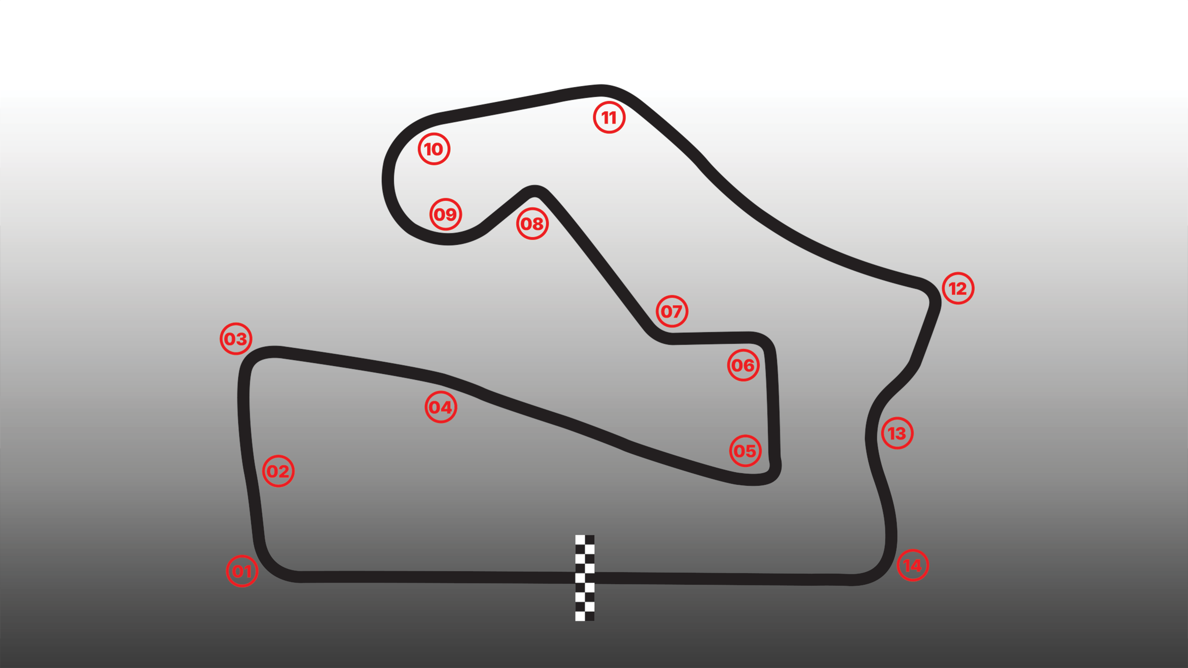 Road America: The Iconic Road Course in Wisconsin