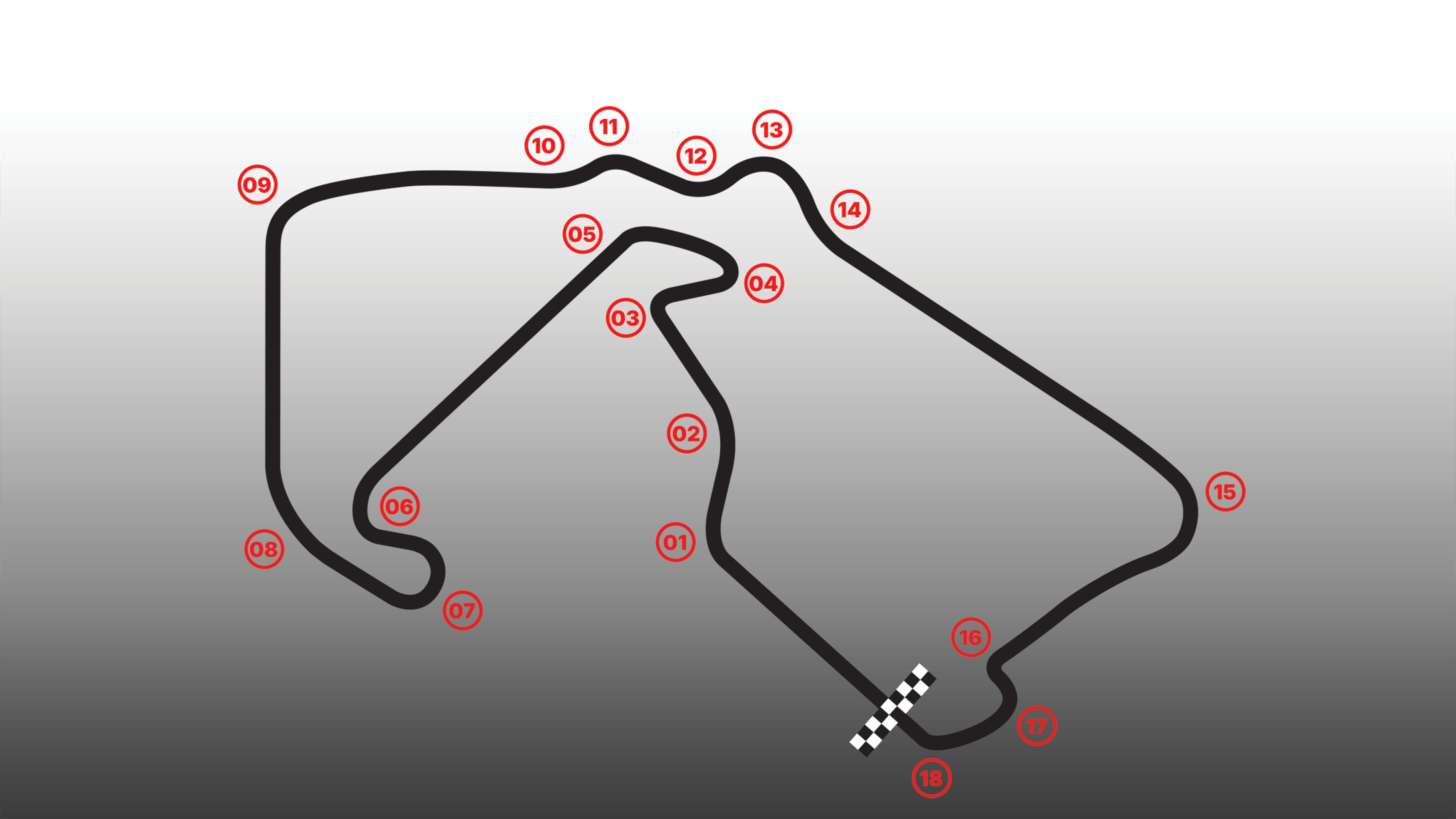 Silverstone Circuit: The Heart of British Motorsport