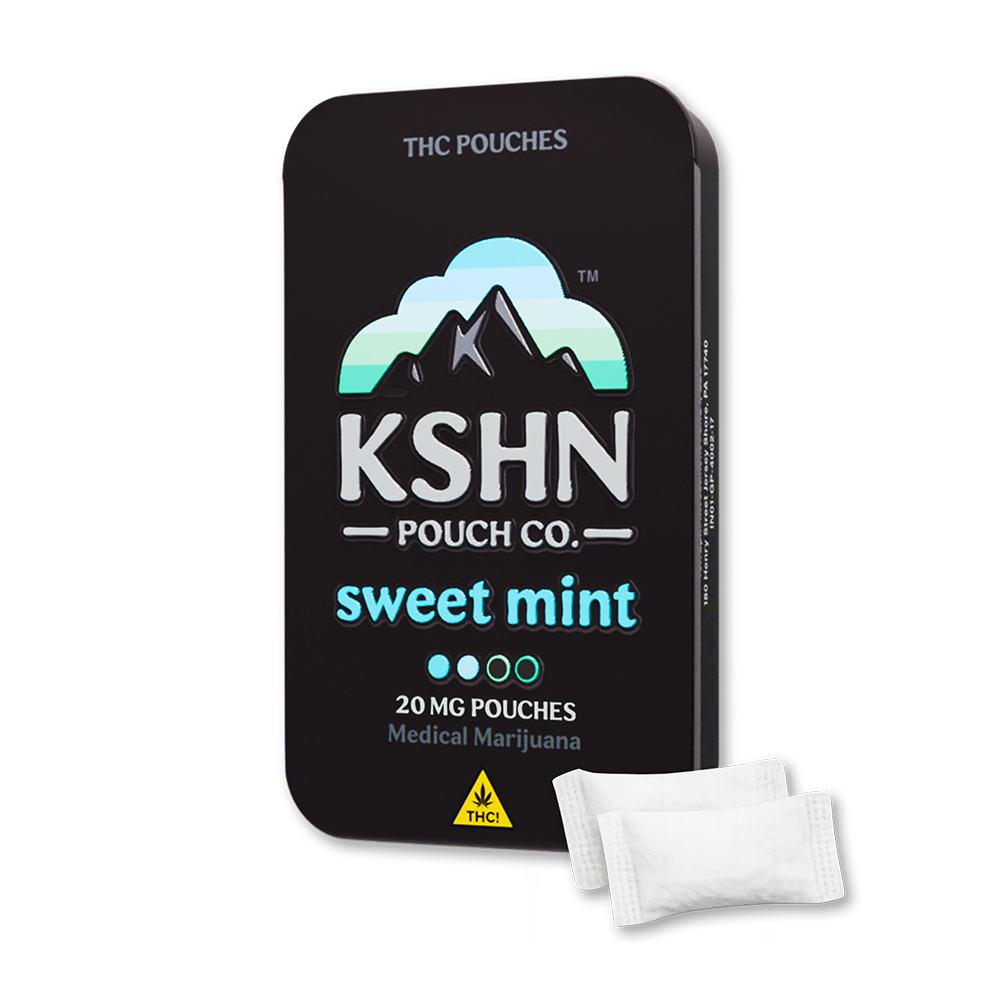 Sweet Mint 20mg THC Pouches Product Image