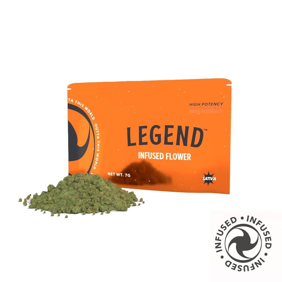 Infused Ground Flower Sativa 7g Product Image