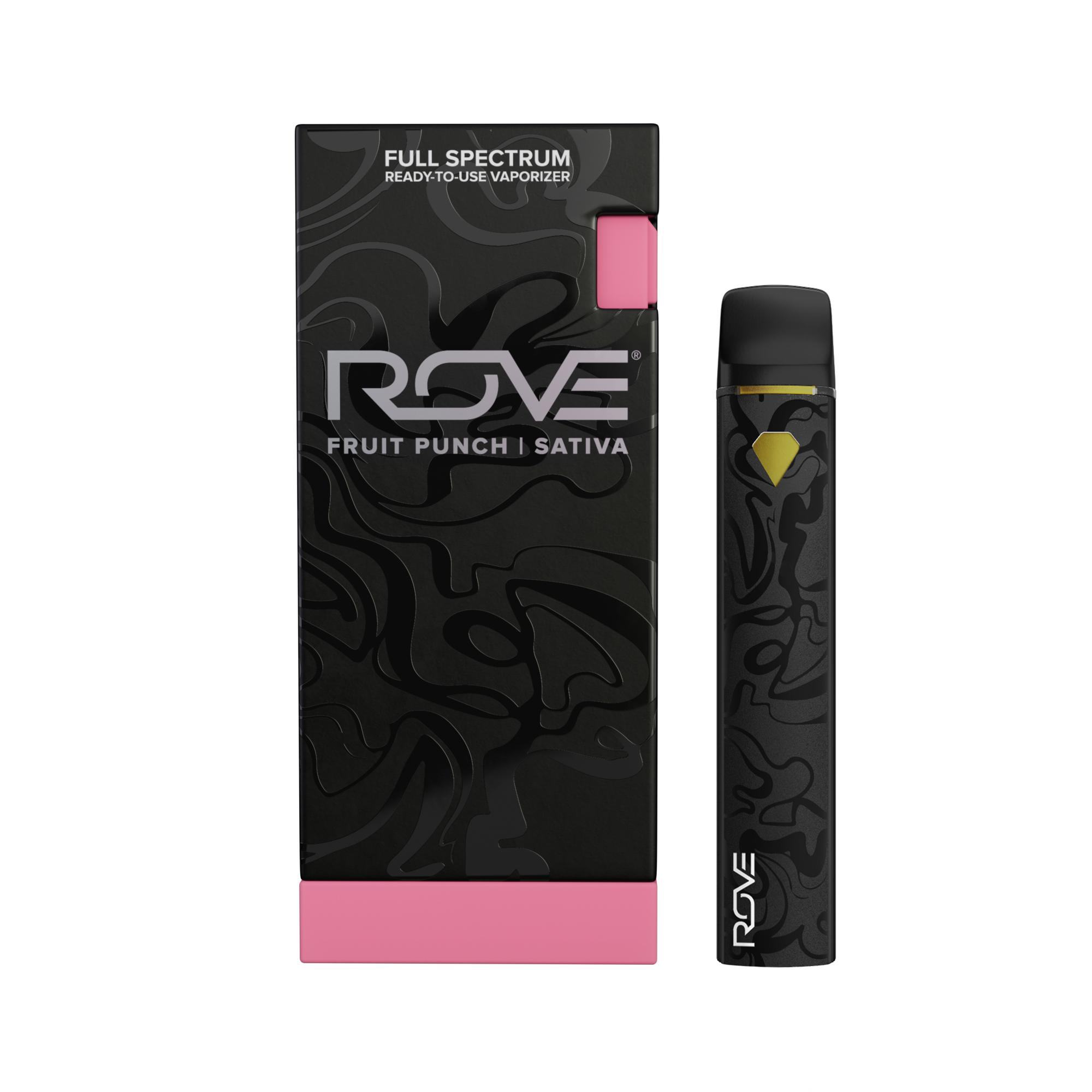 Fruit Punch RTU Vaporizer Product Image